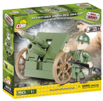 Howitzer 100 mm Wz.1914/19 P Image